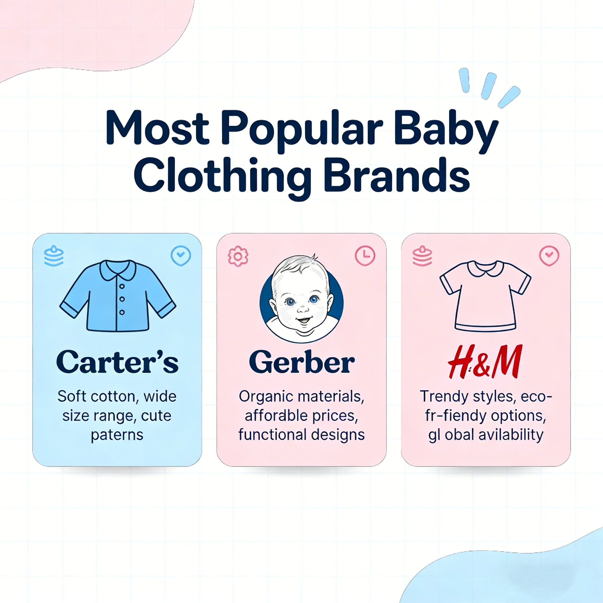 What baby clothing brand is most popular?What brands do kids wear these days?