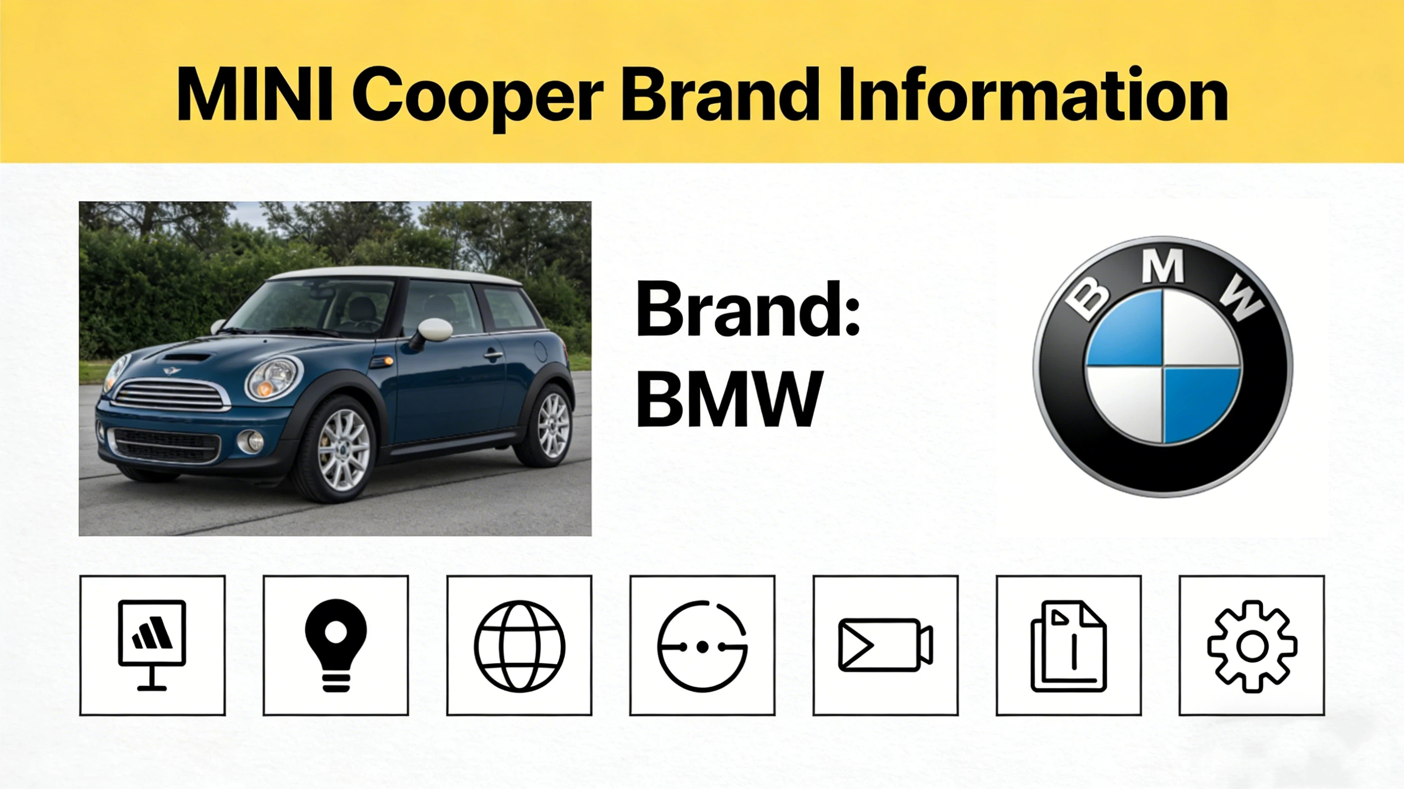 What brand is a mini cooper?Is the MINI Cooper made by Porsche?