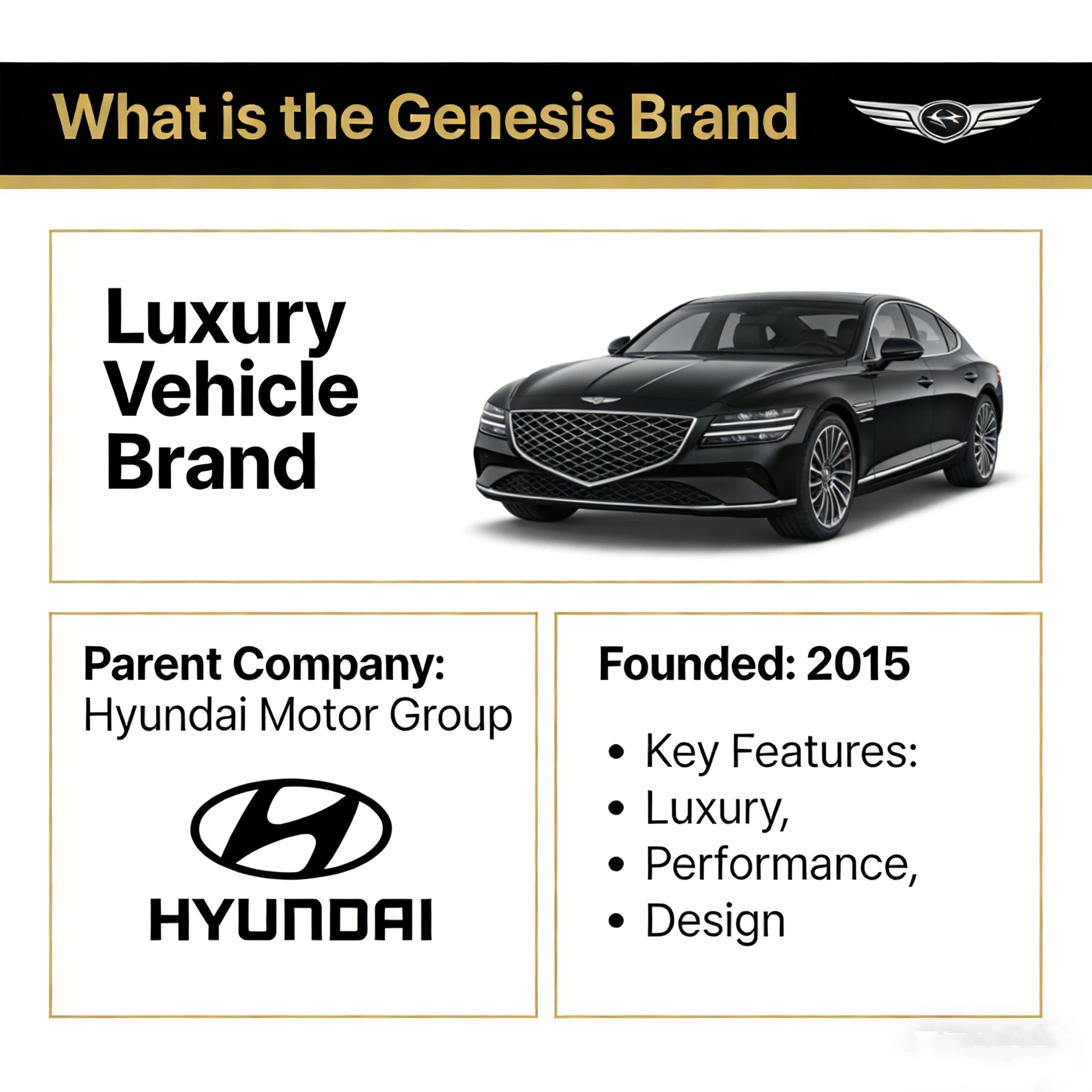 What brand is genesis?Is Genesis Korean or Chinese?