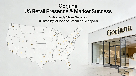 Gorjana US retail presence and American market success