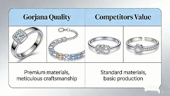Gorjana jewelry quality vs competitors value comparison summary