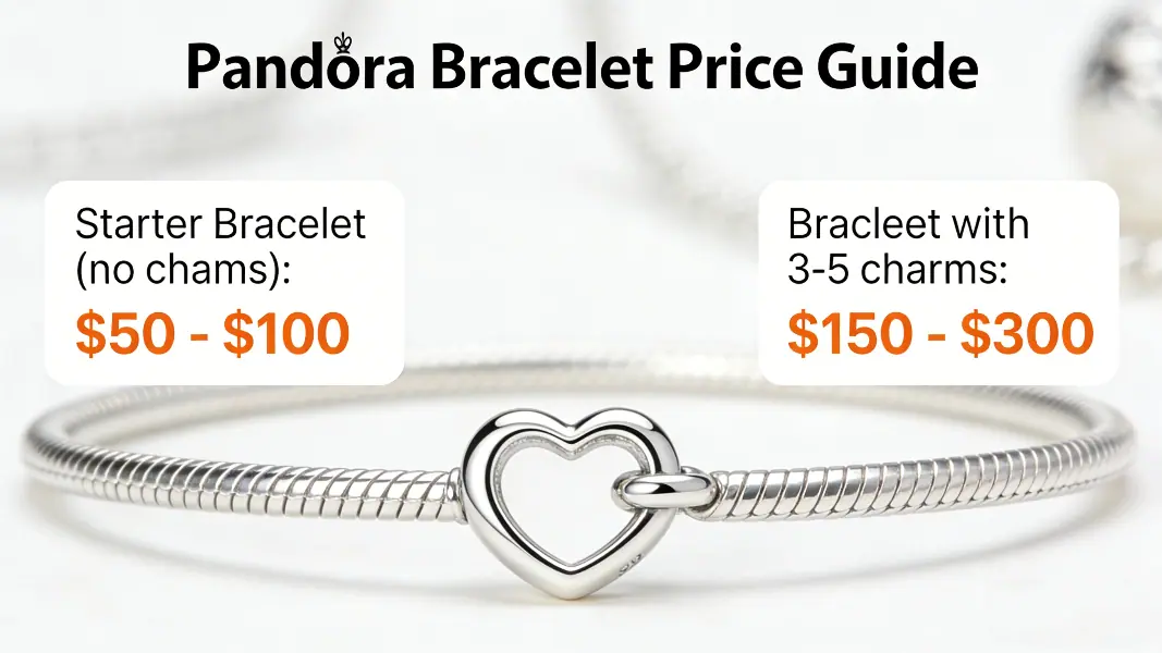 How much is a pandora bracelet
