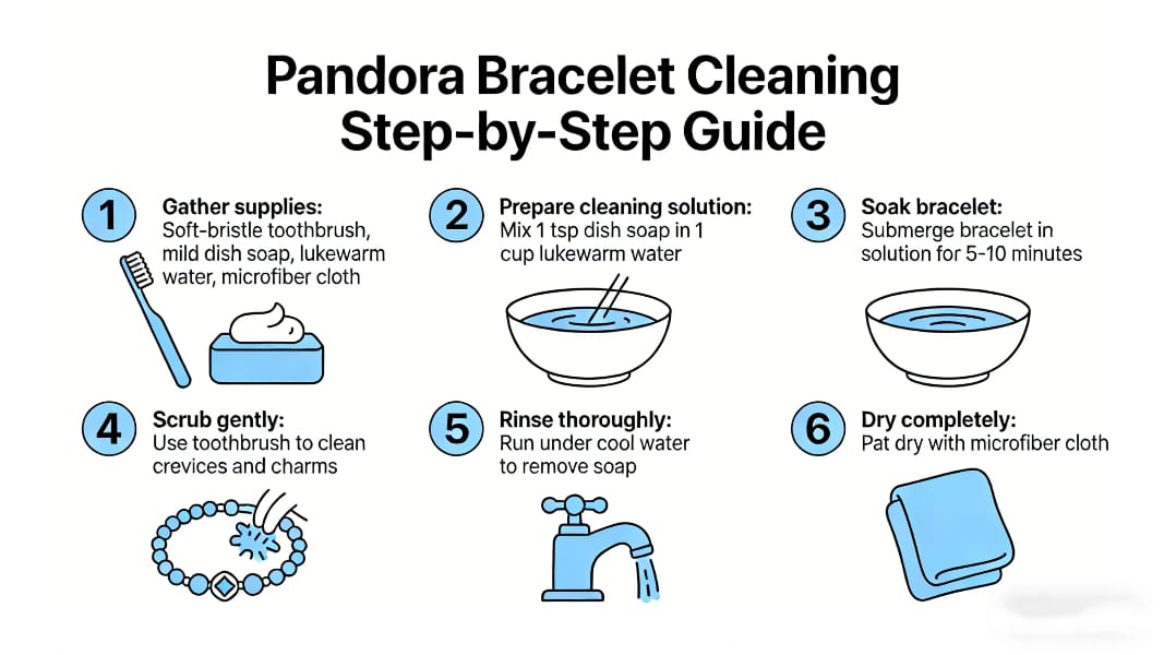 How to clean pandora bracelet step-by-step guide