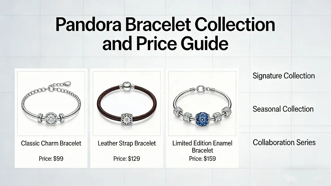 Pandora Bracelet Collection and Price Guide