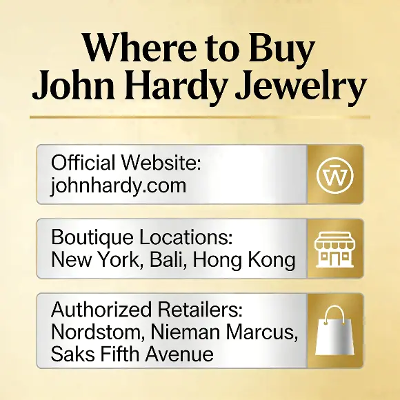 Where to buy john hardy jewelry