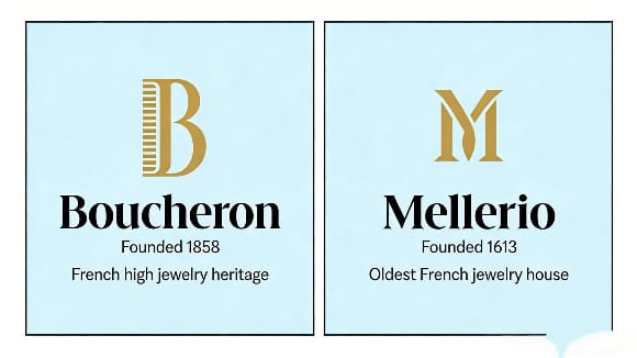 Infographic showing Boucheron vs Mellerio founding years and heritage